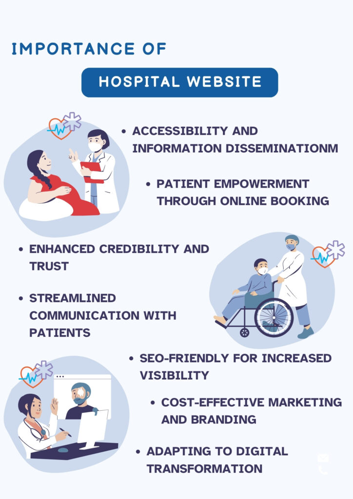 hospital website design in kolkata